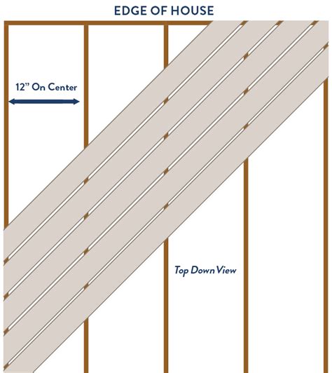 Floor Joist Spans For Decks - Carpet Vidalondon