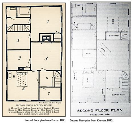 Lizzie Borden House Floor Plan | Viewfloor.co