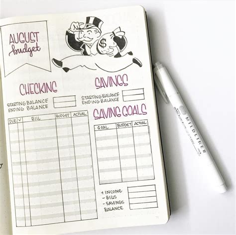 20 Creative Finance Tracking Bullet Journal Ideas - Craftsy Hacks