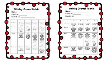 Writing Journal Rubric by Dalley Blanka | Teachers Pay Teachers