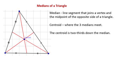 the three medians of a triangle intersect at the ...