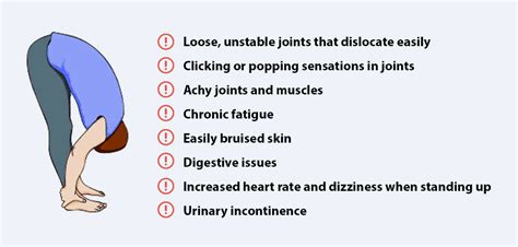 Patient’s Guide to Hypermobile Ehlers-Danlos Syndrome - NYDNRehab.com