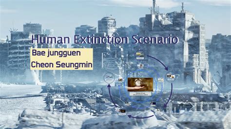 Human Extinction Scenario by 승민 천 on Prezi