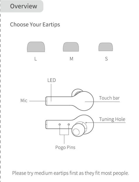 QCY Earbuds User Manual – QCY Earbuds Xiaomi QCY APP