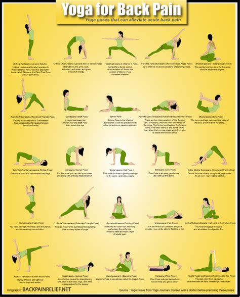 Yoga for Lower Back Pain | Exercises For Lower Back Pain - yoga Tips