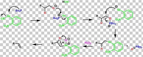 Ei Mechanism Elimination Reaction Grieco Elimination Chugaev Elimination Alkene PNG, Clipart ...