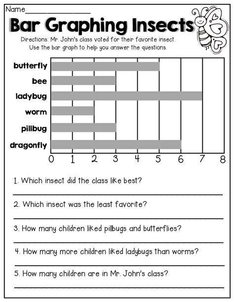 Line Graph Grade 6 Worksheets