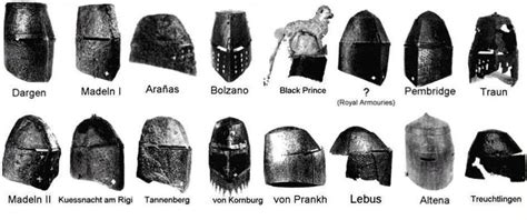 an image of different types of armor