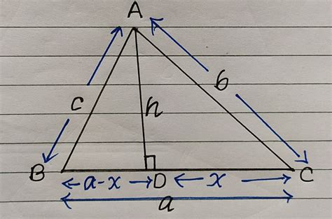 Scalene Triangle | Area formula, Pythagoras’ theorem, Math lessons