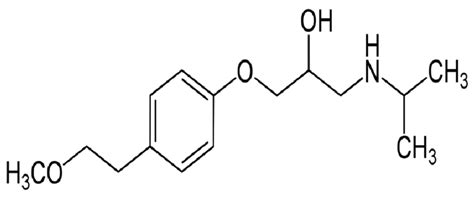 Structure of Metoprolol | Download Scientific Diagram