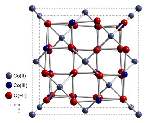 Cobalt Lewis Dot Diagram