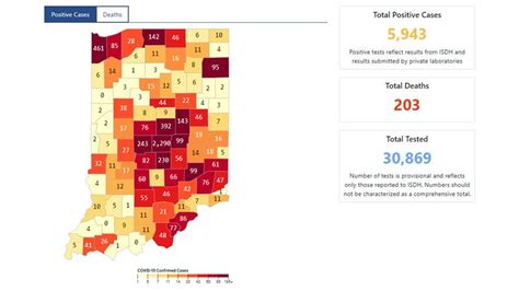 Indiana has 5,943 cases of COVID-19