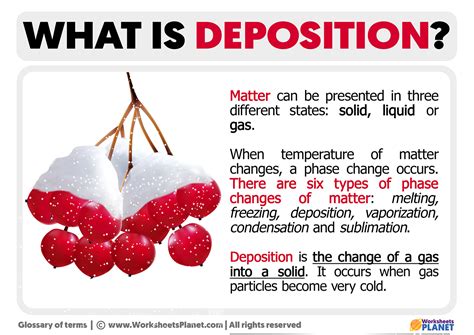 Facts About Deposition Science