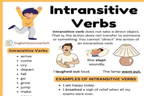 Intransitive Verbs with Examples - EnglishGrammarSoft