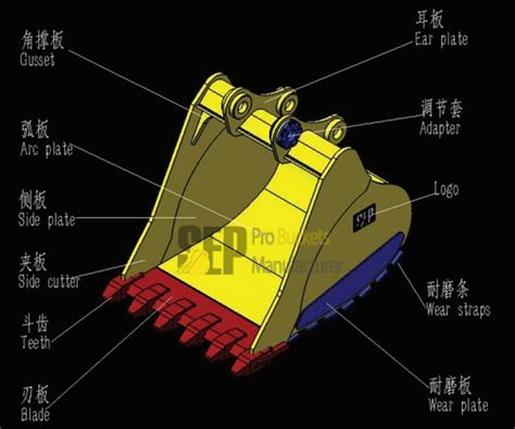 Buckets | Excavator Bucket OEM Manufacturer