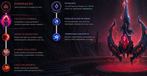 Corki Adc - Counters include who corki adc is strong or weak against ...