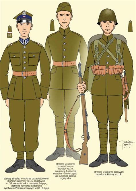 1939 Polish Army Uniforms