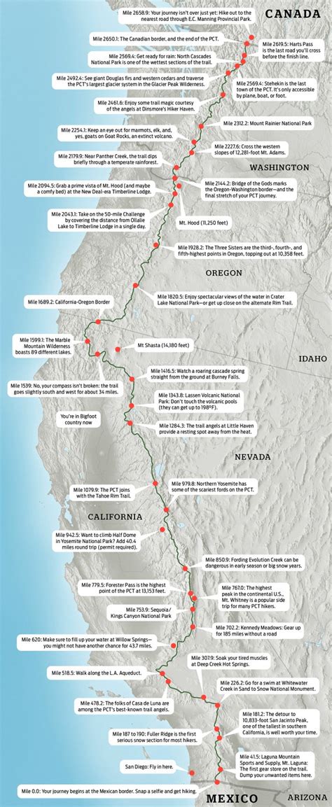 Pacific Crest Trail Map