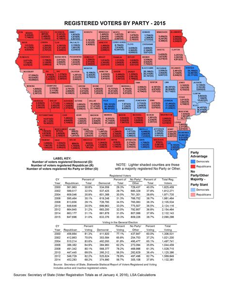 Iowa Legislature - Factbook Pages and Iowa Insights