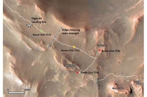 NASA's Mars helicopter went silent for six agonizing days