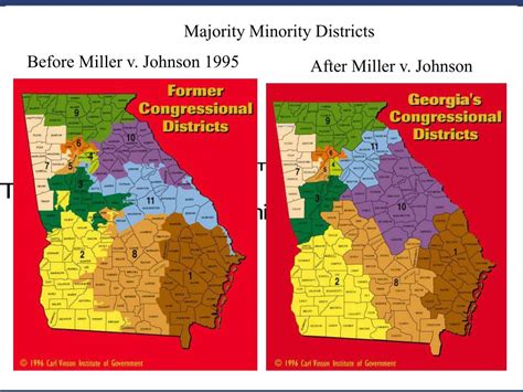 Majority Minority Districts Definition