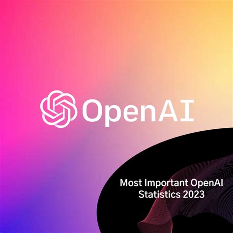 Most Important OpenAI Statistics 2023