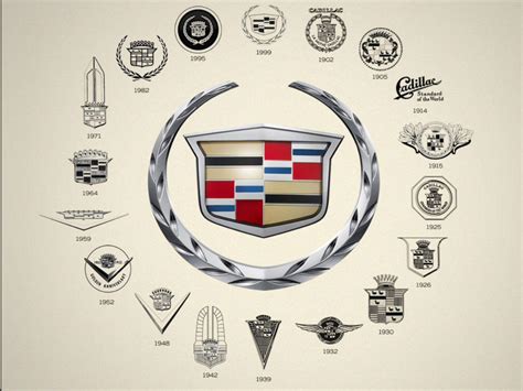 Cadillac Logo Wallpapers - Top Free Cadillac Logo Backgrounds - WallpaperAccess