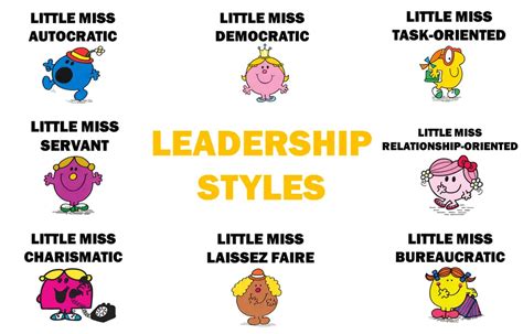 Summary of Leadership Styles