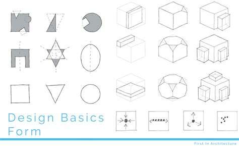 Architecture Design Basics - Form