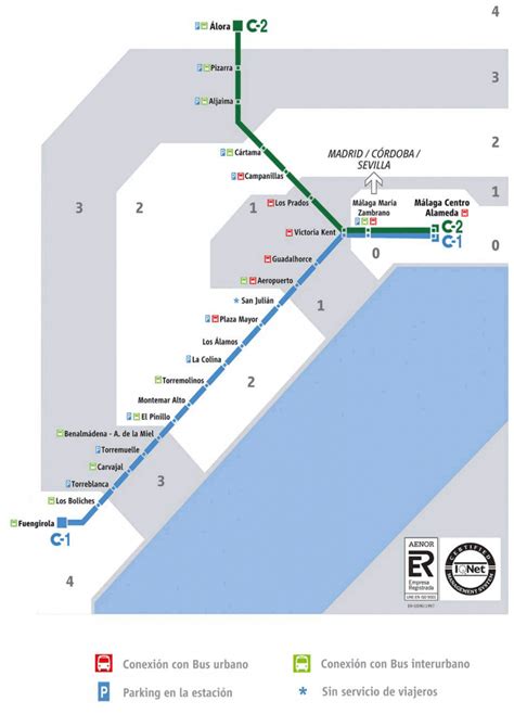 Malaga Airport Train - Complete Guide