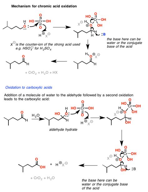 organic chemistry - Dependence of primary alcohol oxidation on presence of water and "strong" or ...