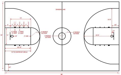 high_school_bball | Basketball court measurements, Basketball court ...