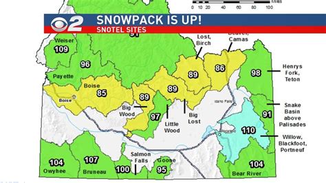 The snowpack is up and more storms are on the way! | KBOI