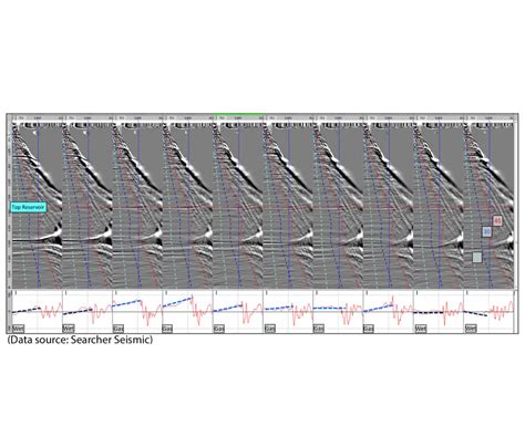 Geology & Geophysics – Discover Geoscience