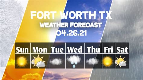 Weather Forecast Fort Worth, Texas Fort Worth weather Forecast 04/26/2021 - YouTube