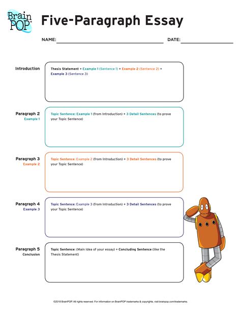 graphic organizer for essays