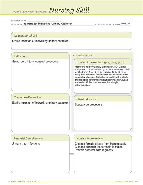 Indwelling Urinary Catheter Diagram