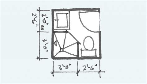 Common Bathroom Floor Plans: Rules of Thumb for Layout – Board & Vellum