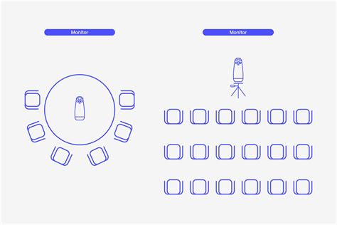 How to set up the Meeting Owl 3: The Ultimate Guide