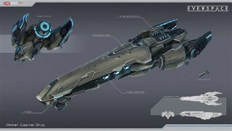 75 Cool Sci Fi Spaceship Concept Art & Designs To Get Your Inspired in 2020 | Capital ship ...