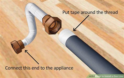 How to Install a Gas Line: 6 Steps (with Pictures) - wikiHow