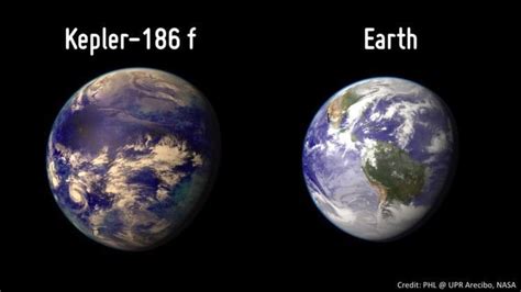 The Strangest Exoplanets We Have Ever Discovered