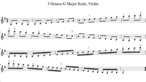 A Major Scale On Violin