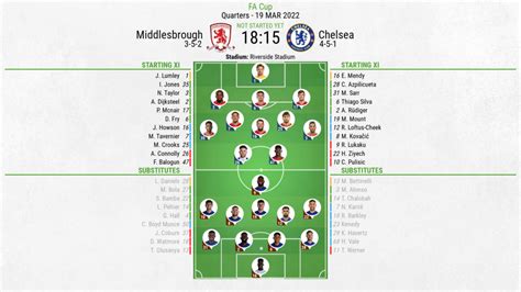 Middlesbrough v Chelsea - as it happened