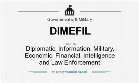 What does DIMEFIL mean? - Definition of DIMEFIL - DIMEFIL stands for ...