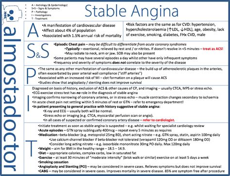 Stable Angina (Angina Pectoris) - almostadoctor