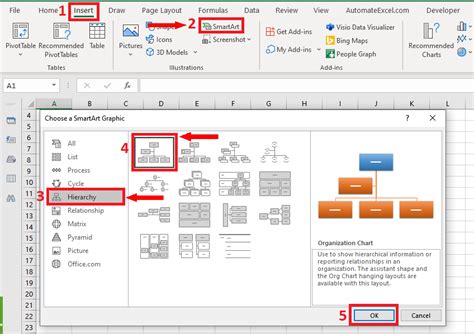 How To Create An Organization Chart In Excel | SpreadCheaters