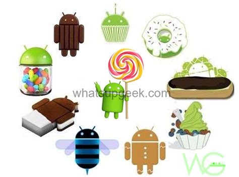 Evolution of Android from Cupcake to Android M ~ WHATSUPGEEK