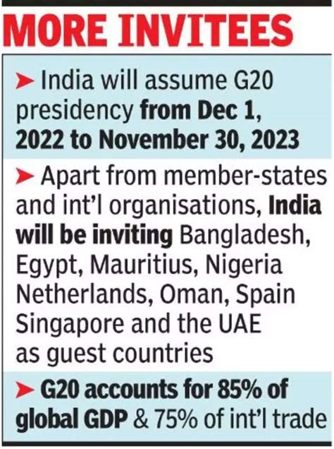 G20 Summit 2023 in Delhi: Schedule, Timing, and Member Countries