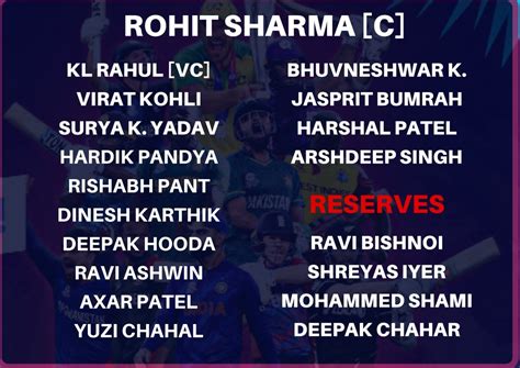 India Squad T20 World Cup 2022 | 15 Man India Roster T20 WC 2022 | The ...